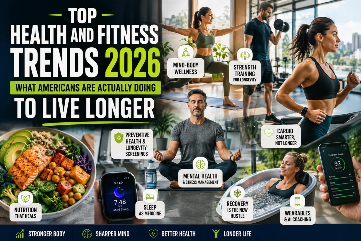 health and fitness trends 2026