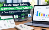 Paste Your Table, Download Your Chart: A One-Minute Workflow
