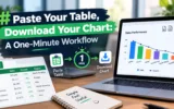 Paste Your Table, Download Your Chart: A One-Minute Workflow